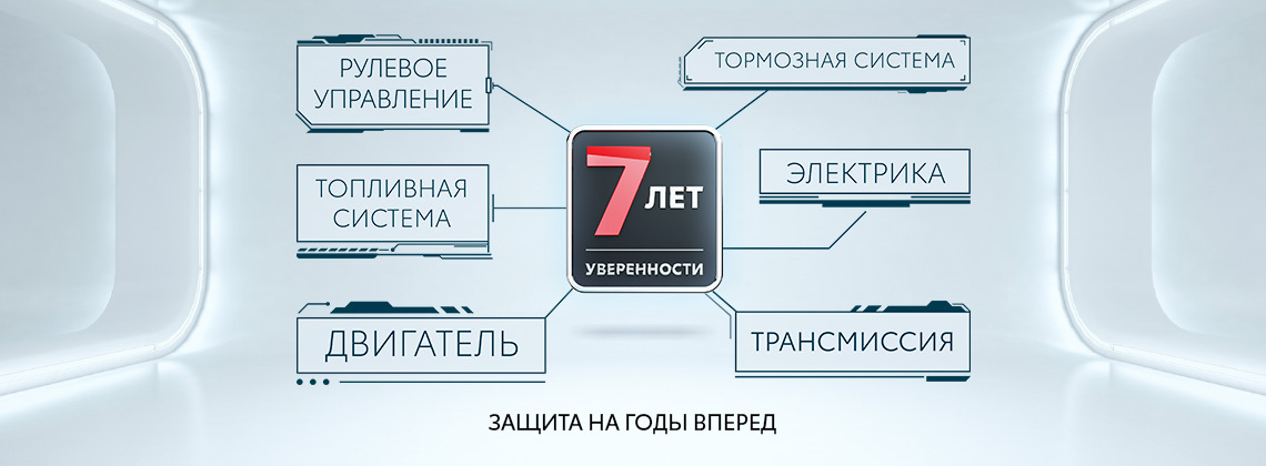 Изображение на странице Последние новости и события в мире Toyota Тойота Центр Казань Юг